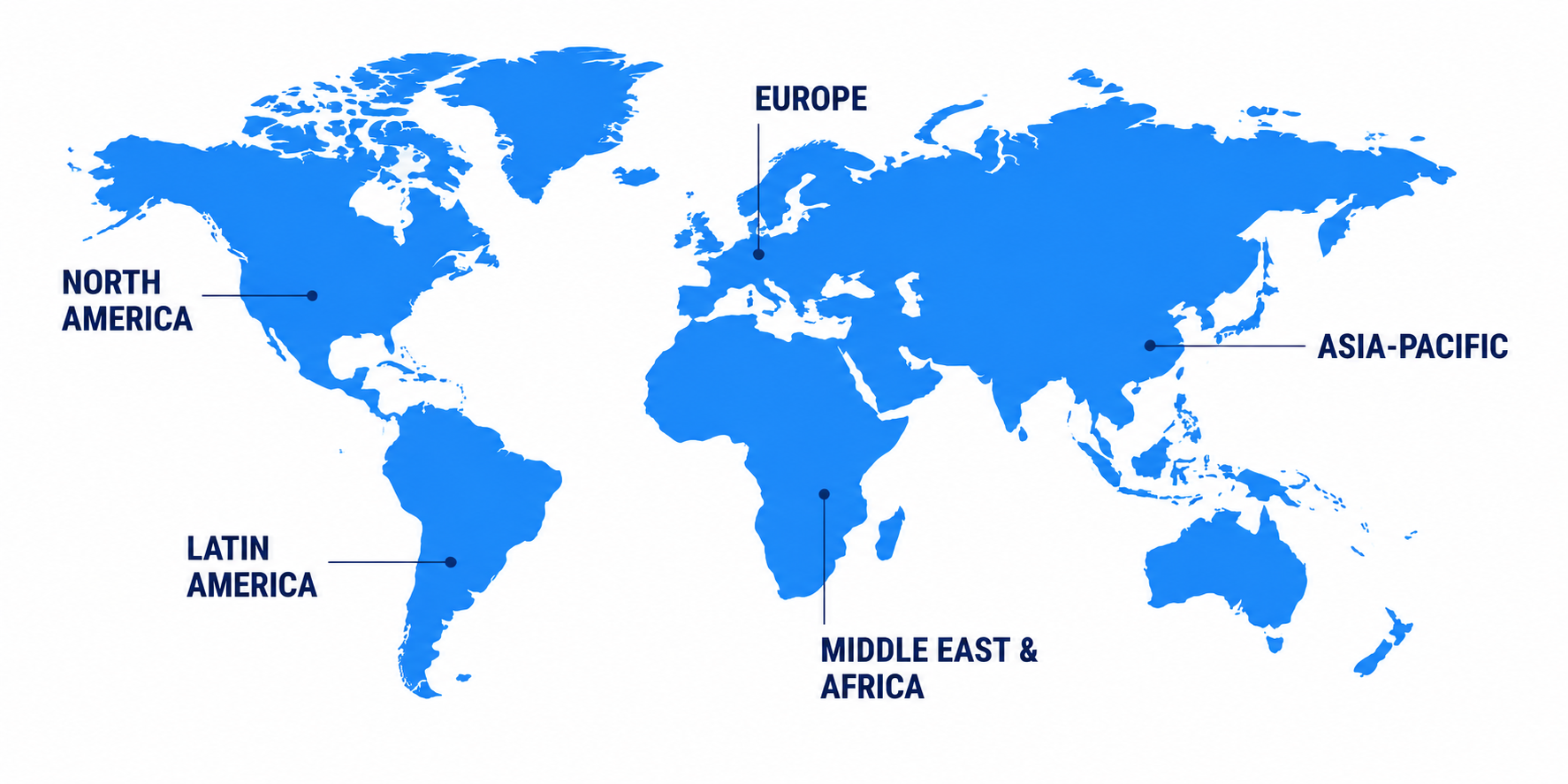 Global Locations